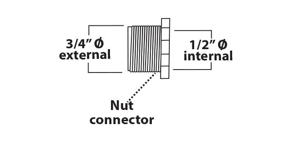 Medidas tuerca conector