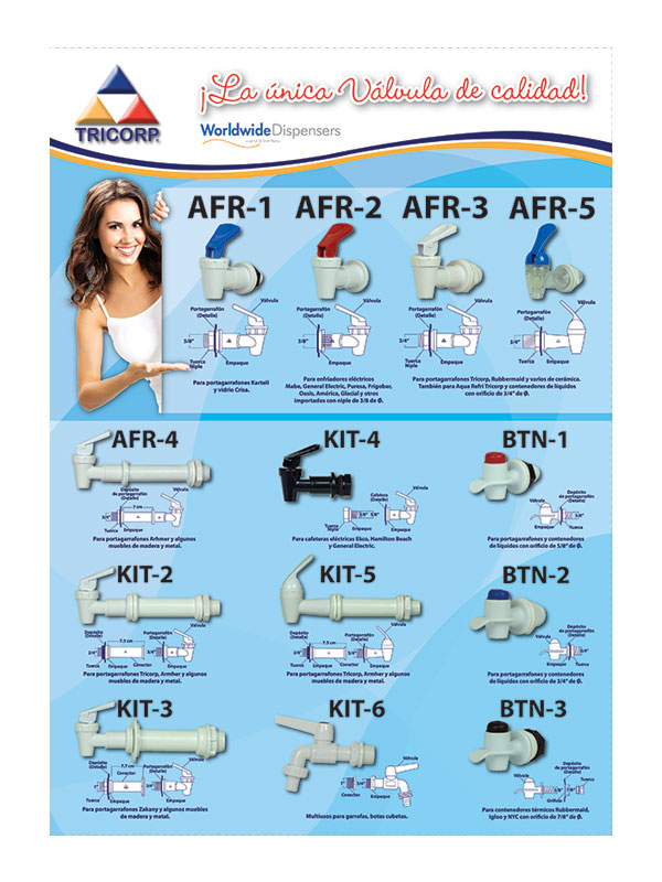 Poster punto de venta para v&aacute;lvulas