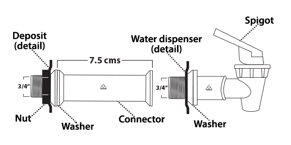 Medidas v&aacute;lvula de palanca KT-2