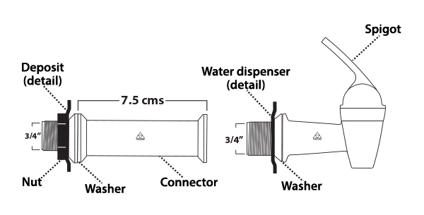 Medidas v&aacute;lvula de palanca KT-5