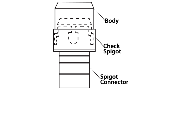 Gr&aacute;fico v&aacute;lvula MS-1