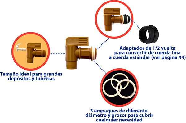 Medidas v&aacute;lvula de media vuelta MV-6