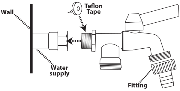 Double outlet Bibcock diagram