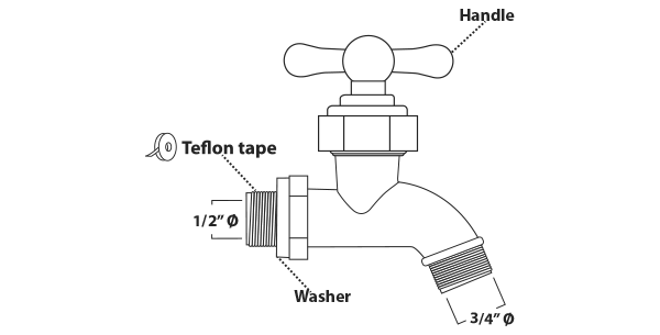 Llave multiusos